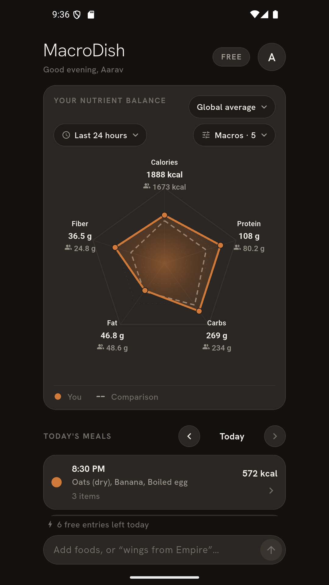 The MacroDish home screen: a radar chart of today's nutrients above a list of logged meals.
