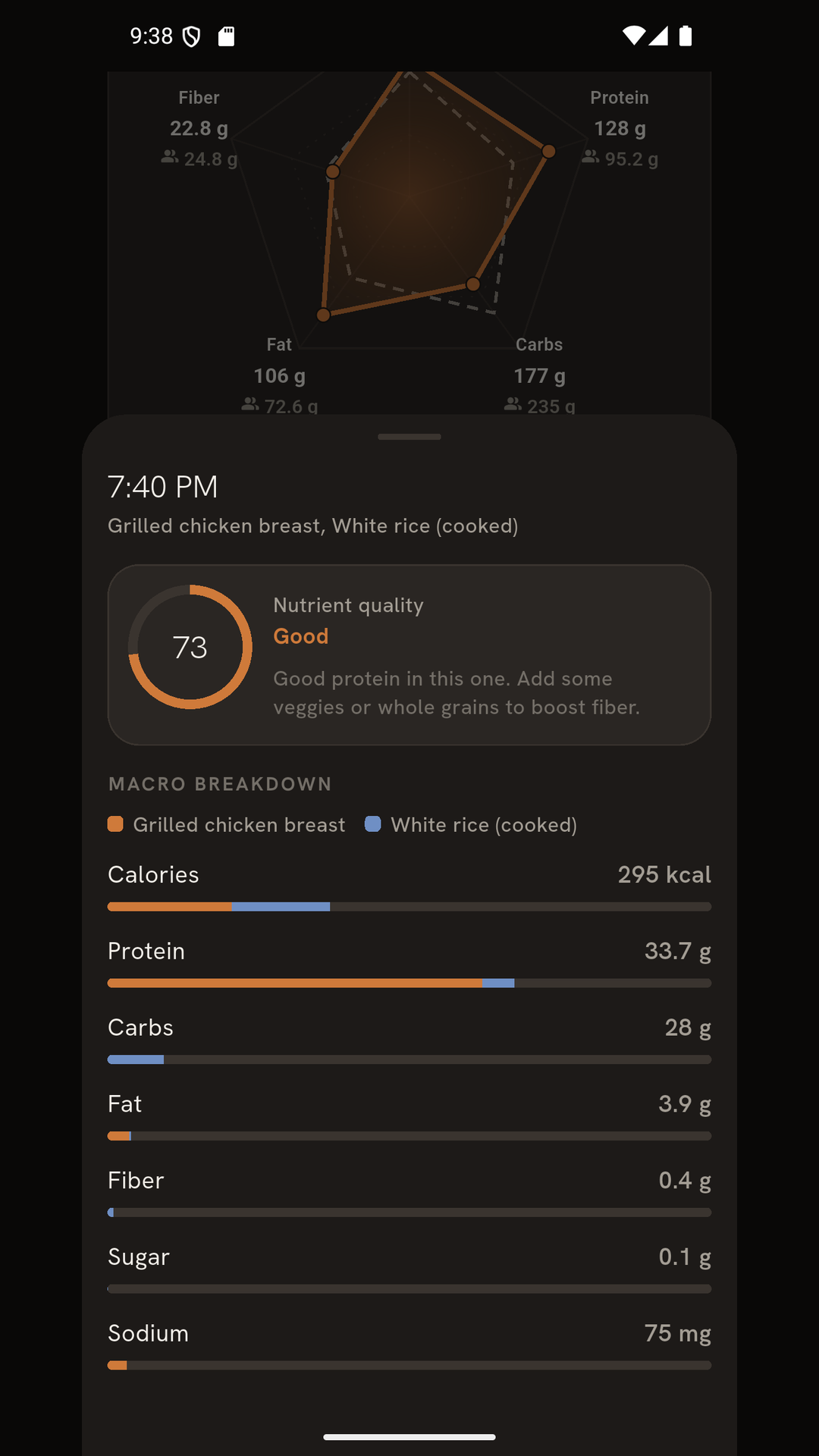 Meal detail with balance score and macro breakdown
